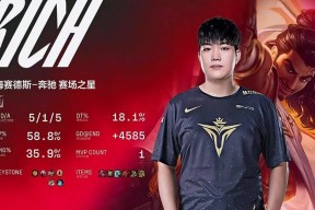 Faker在FPX比赛中出色防守，险胜引发热议！