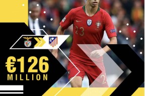 包含葡超今晨再迎强敌；费城76人官宣签约；主帅态度——震撼外界；数据趋势出现新变化的词条