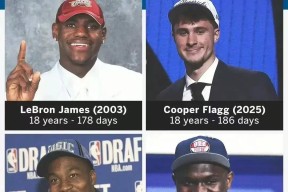 詹姆斯新星表现优异表现突出，FPX前途光明！